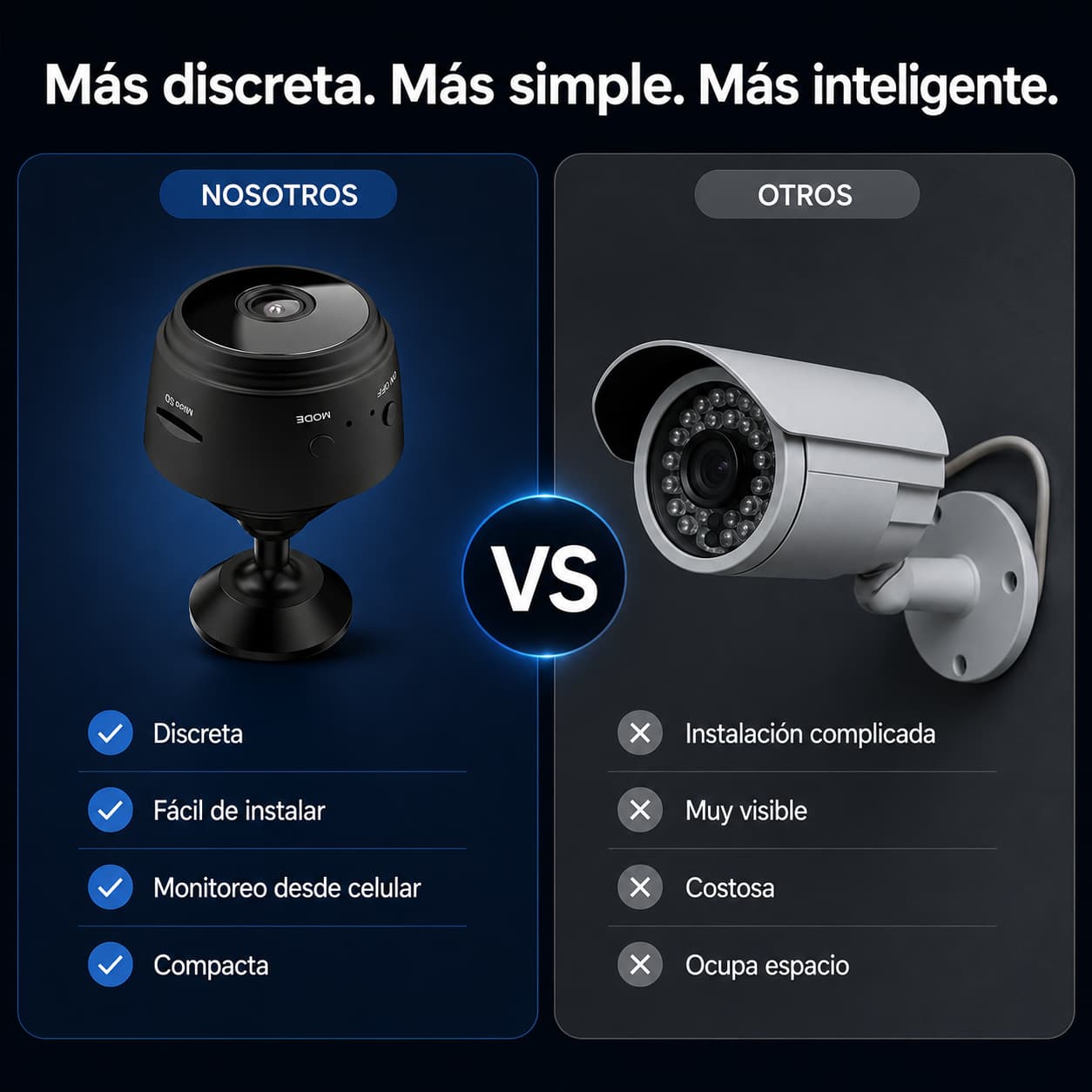 Mini Cámara Espia